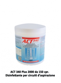 act-340-cpr