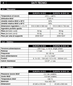 ita_caratteristiche-tecniche-europa-b-evo-rev1