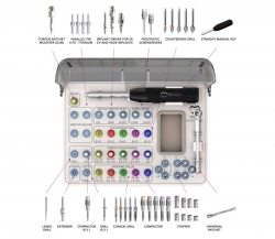 kit-3p-ev-slim4