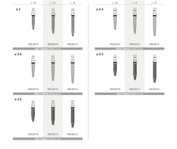 misure-impianti-slim-1200x1010-(1)